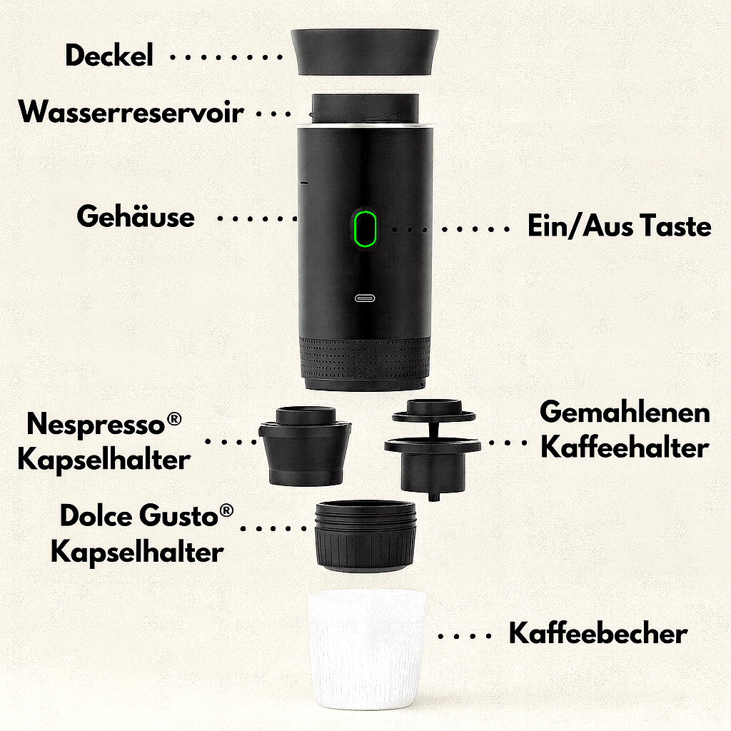 Breweli – Tragbare Kaffeemaschine