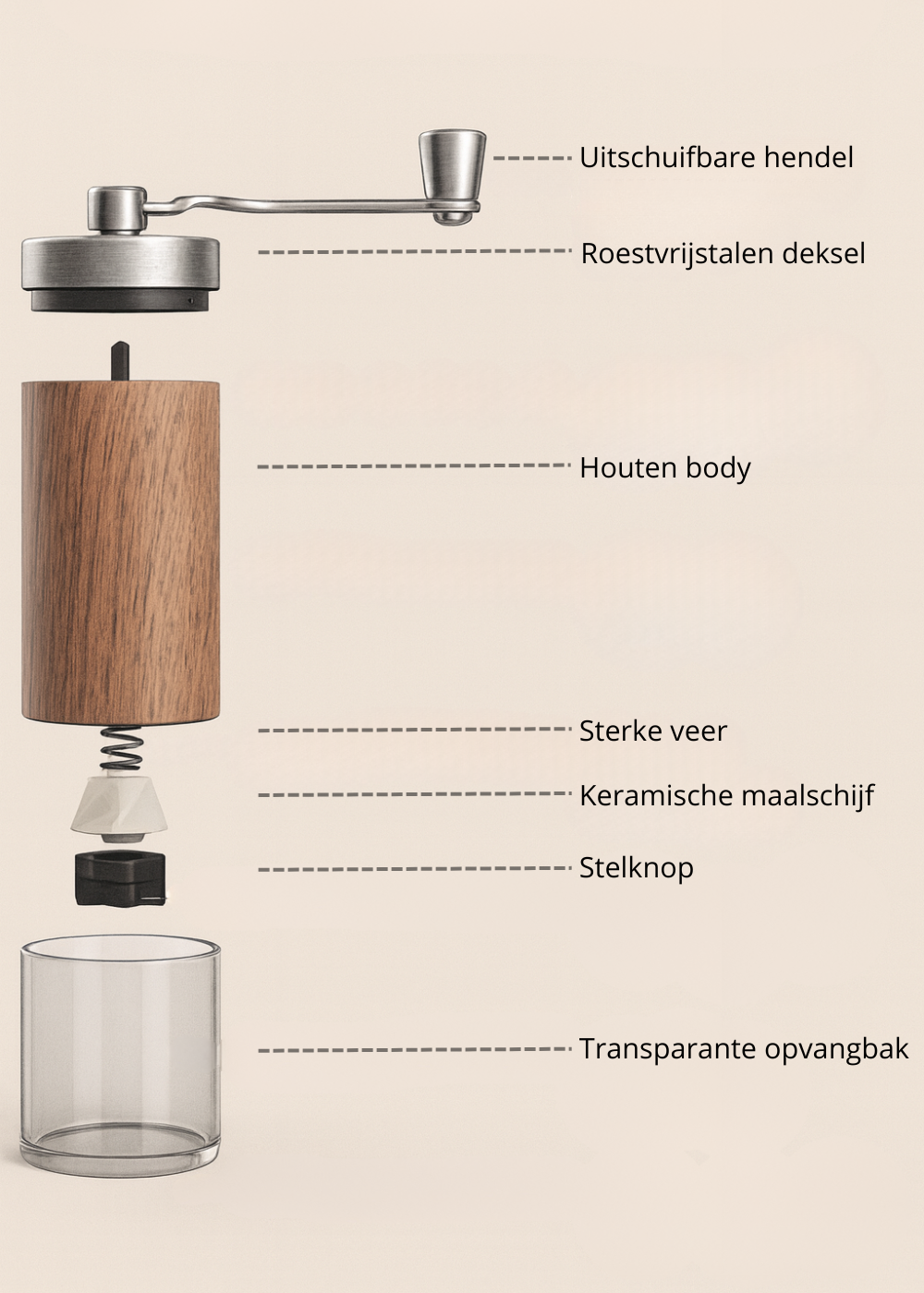 Breweli Manuelle Kaffeemühle