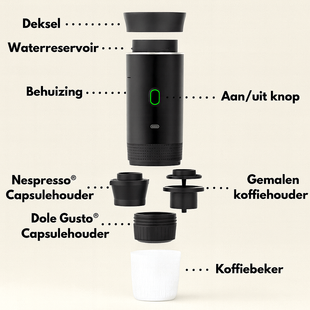 Breweli - tragbare Kaffeemaschine