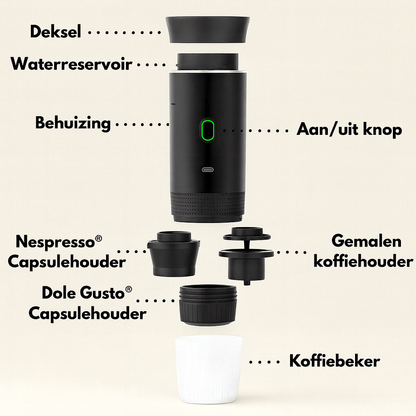 Breweli - tragbare Kaffeemaschine